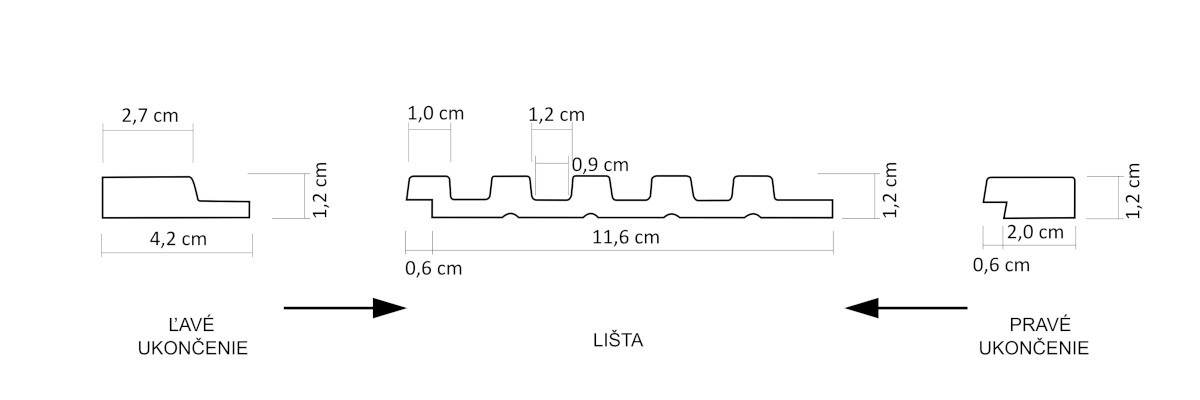 Obklad stien Lamelio ASTI - technické info