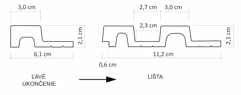 Lišta Lamelio VASCO technické informácie